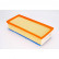 Luftfilter LX 2022 Mahle