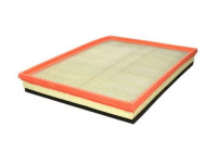 Luftfilter LX 2080 Mahle