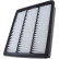 Luftfilter LX 2821 Mahle