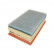Luftfilter LX 2996 Mahle, miniatyr 2