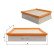 Luftfilter LX 4392 Mahle, miniatyr 2