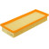 Luftfilter LX 495 Mahle