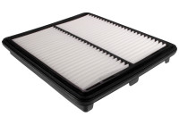 Luftfilter LX 828 Mahle