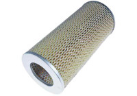Luftfilter LX 882 Mahle