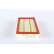 Luftfilter S0614 Bosch
