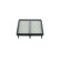 Luftfilter S0806 Bosch, miniatyr 2