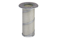 Sekundärfilter