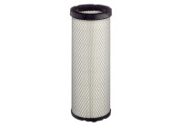 Sekundärfilter