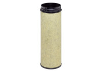 Sekundärfilter