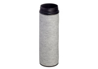 Sekundärfilter