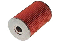 AMC filterolja TO-117 Kavo parts