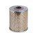 Filter, hydraulik