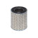 Filter, hydraulik