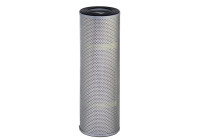 Filter, hydraulik