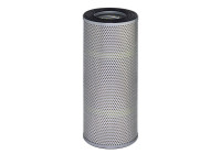 Filter, hydraulik