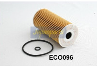 Oljefilter FO-ECO096 Japanparts