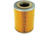 Oljefilter H 716/1 x Mann