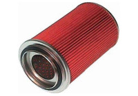 Oljefilter HO-616 AMC Filter