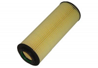 Oljefilter HO-617 AMC Filter