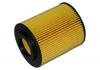 Oljefilter HO-827 AMC Filter