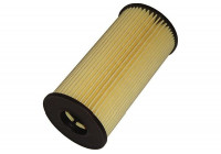 Oljefilter NO-2225 AMC Filter