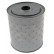 Oljefilter OX 85D Mahle