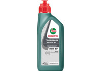 Olja, automatväxellåda