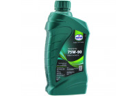 Växellådsolja Eurol Transyn GL 4/5 75W-90 1L