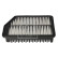 Air filter 184065 FEBI