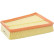 Air Filter A1195 Purflux