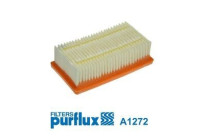 Air Filter A1272 Purflux