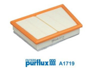 Air Filter A1719 Purflux