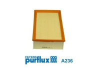 Air Filter A236 Purflux