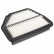 Air Filter ADG022105 Blue Print