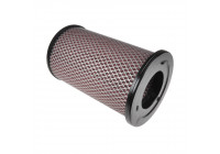 Air Filter ADN12274 Blue Print