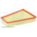 Air Filter ADP152231 Blue Print, Thumbnail 3