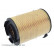 Air Filter ADV182202 Blue Print, Thumbnail 3