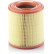 Air Filter C 18 149/1 MANN-FILTER