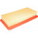 Air Filter HA-681 AMC Filter