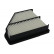 Air Filter HA-714 AMC Filter
