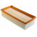 Air Filter LX 1008/3 Mahle