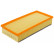 Air Filter LX 1295 Mahle