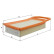 Air Filter LX 1619 Mahle, Thumbnail 2