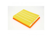 Air Filter LX 1683 Mahle