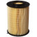 Air Filter LX 1780/3 Mahle