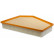 Air Filter LX 1924 Mahle