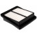 Air Filter LX 1949 Mahle, Thumbnail 2