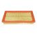 Air Filter LX 1981 Mahle