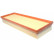 Air Filter LX 2038 Mahle