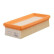 Air Filter LX 266 Mahle, Thumbnail 3